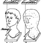 Quadratrahmen. Schema nach M. Pfanner