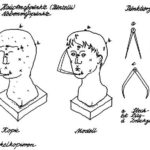 Zirkelkopiertechnik. Schema nach M. Pfanner